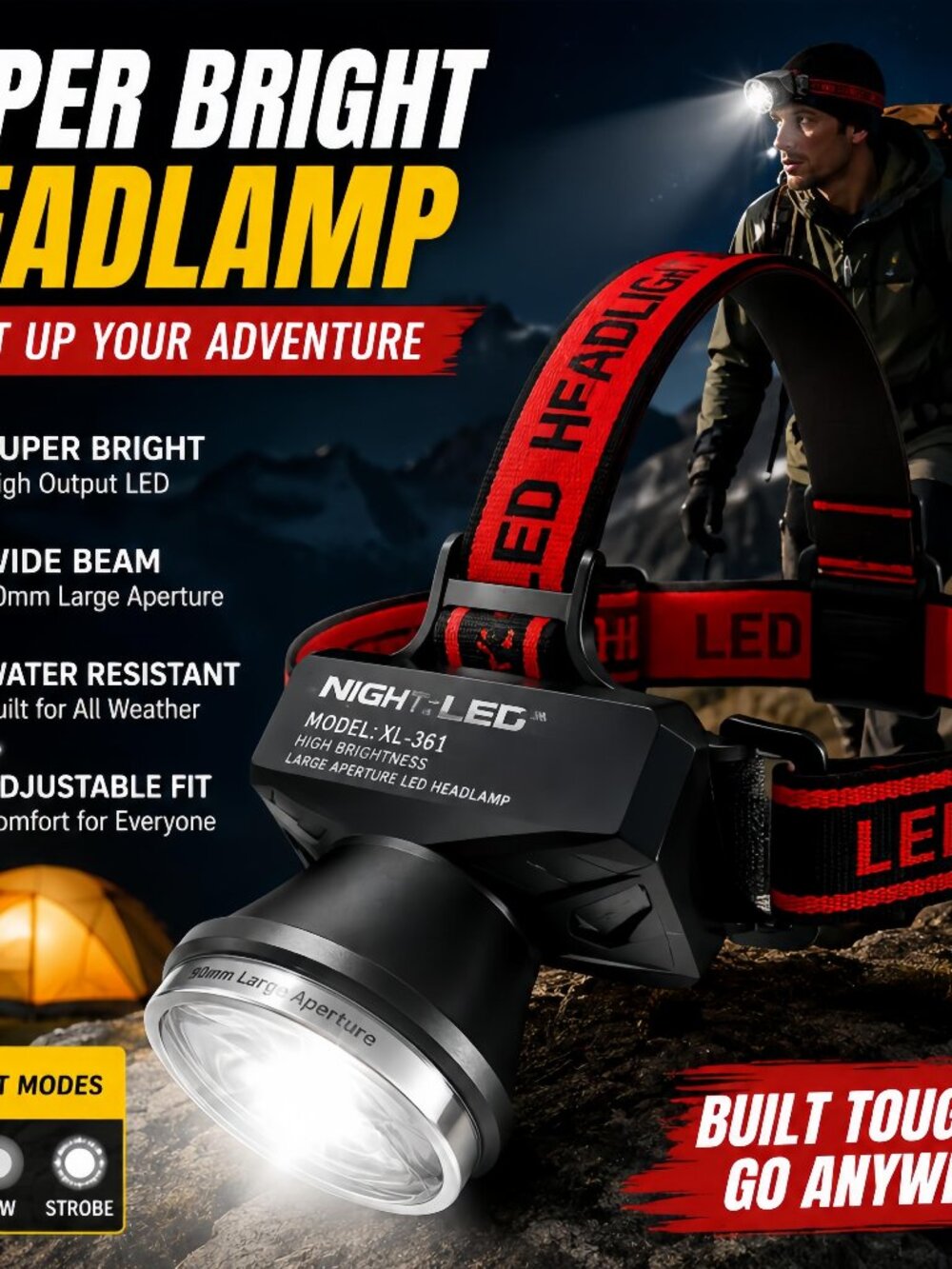 Rechargeable LED Headlamp with Digital Display, Full Aluminum Alloy Lamp Cup Mot